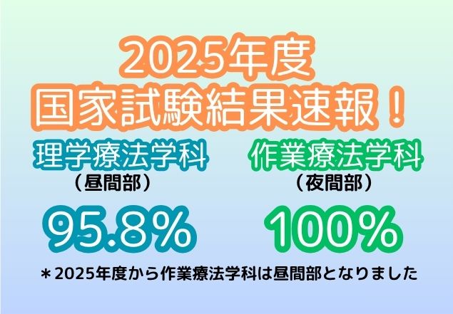 2025国家試験結果